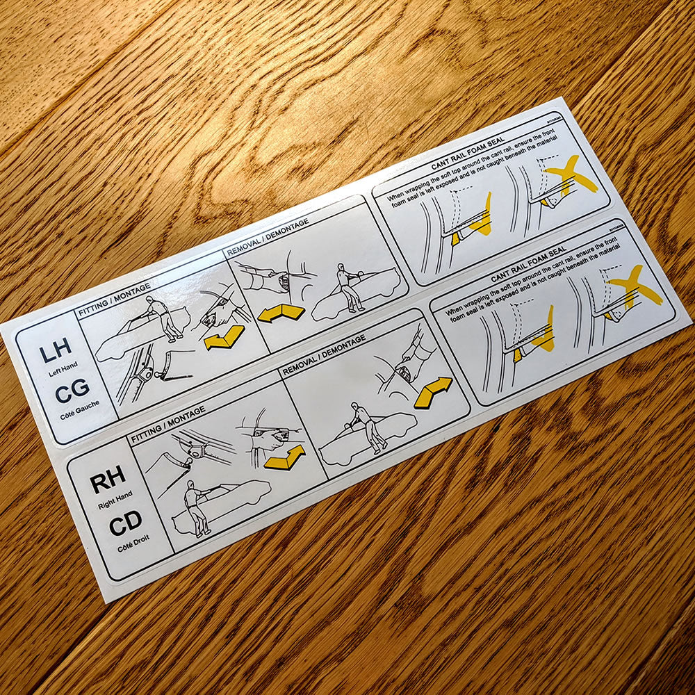 Cant Rail replacement labels (Elise S1) - extended version (early cars ...
